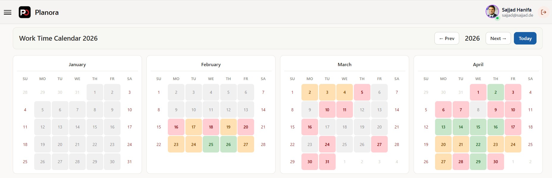 Automated candidate conversation view